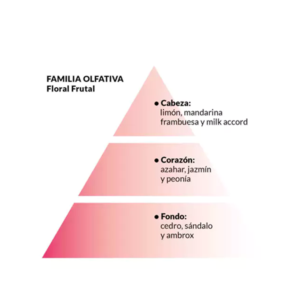 New York Heroes Femenino Eau de Parfum